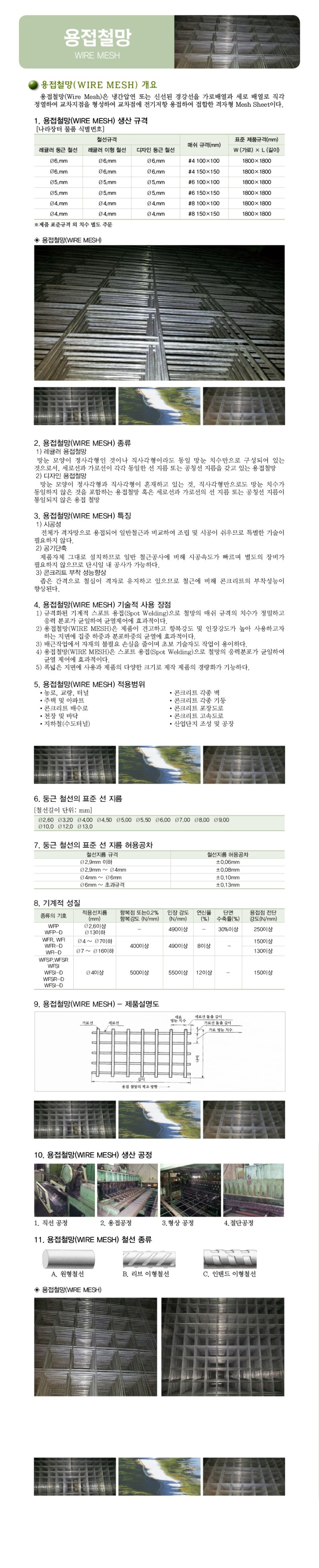 용접철망 (WIRE MESH)